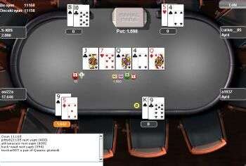 Poker Stratejileri ve İpuçları